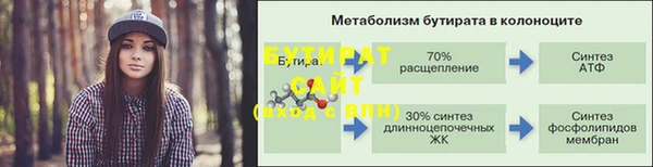 2c-b Кропоткин